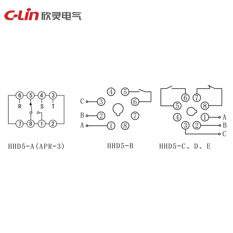 Phase Failure And Phase Sequence Protection Relay HHD5 Series 2