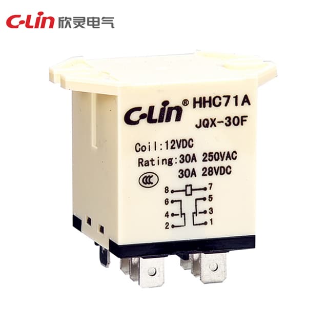 Miniature Electromagnetic Relay HHC71A Series